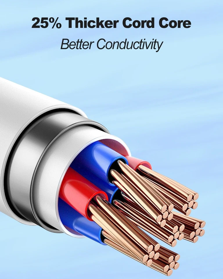 Car Carplay Cable,3.3Ft Car Charger Cord, USB a to Lightning Cable Compatible - Image 3 of 4