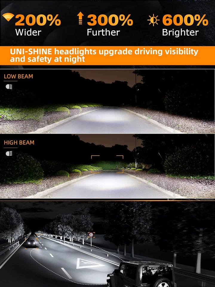  Par de faros LED redondos de 7" alto/bajo Fit Porsche 911 912 914 924 928 944 DOT negro Foto 3 de 4