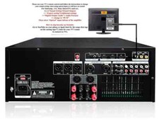 IDOLpro IP-3900II 2600W Mixing Amplifier Mixing Amplifier - Brand New 2024