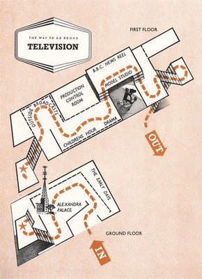 FESTIVAL OF BRITAIN. Fernsehausstellung. Tourenplan 1951 alte Vintage Kartenkarte