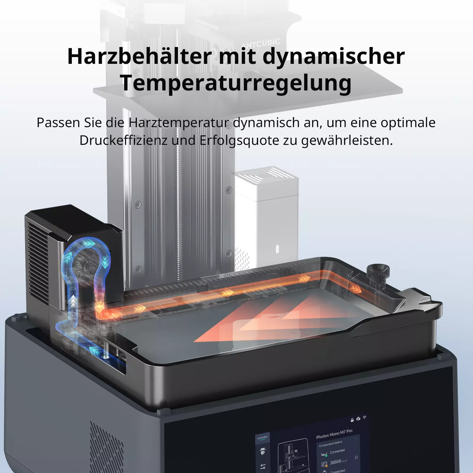 Bild 6 von 7