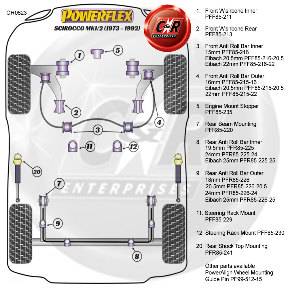 Powerflex Front ARB Outer Mounts 16mm for VW Scirocco MK1/2 (73-92) PFF85-215-16
