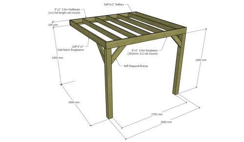 Lean to Box Pergola Kit - Heavy Duty Wooden Garden Pergola Pressure Treated - Picture 6 of 10