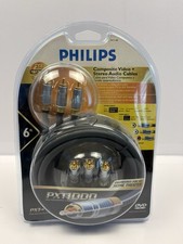 Philips PXT1100 Series: PXT1116 Component  Vi...