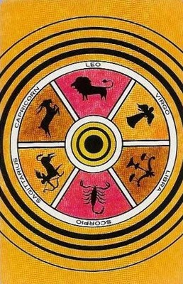 Zodiac Astrological Signs Wheel Leo Virgo Libra Scorpio Vintage Single Swap