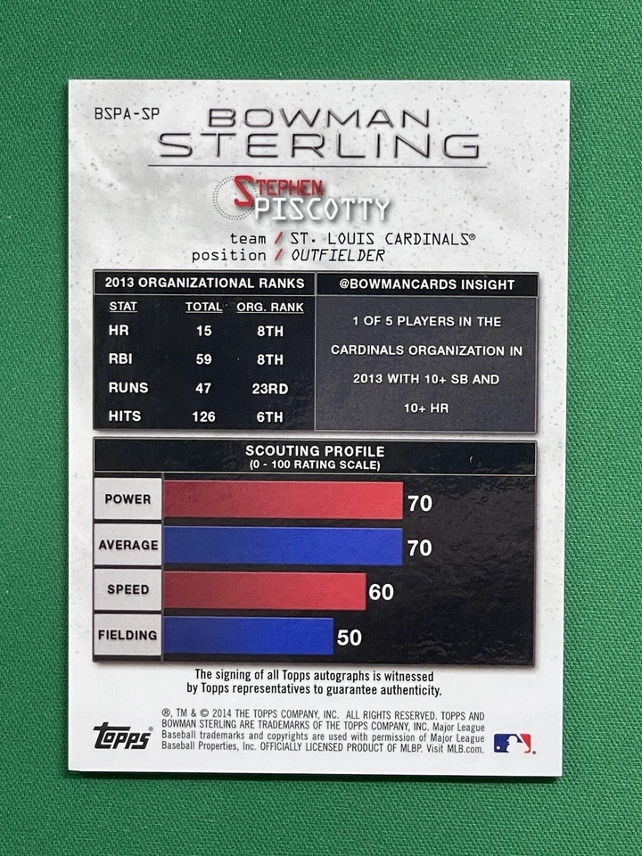 2014 Topps - Bowman Sterling - STEPHEN PISCOTTY - PROSPECTS AUTOGRAPHS #BSPA-SP - Image 2 of 4