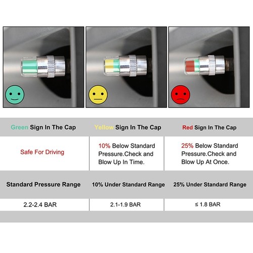 Stainless Steel Car Tyre Valve Cap with Tire Pressure Monitoring System - Picture 7 of 12
