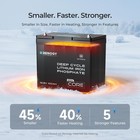 Renogy 12V 100Ah Lithium LiFePO4 Battery Self-Heating w/DuoHeat Tech, Off Grid — photo 2