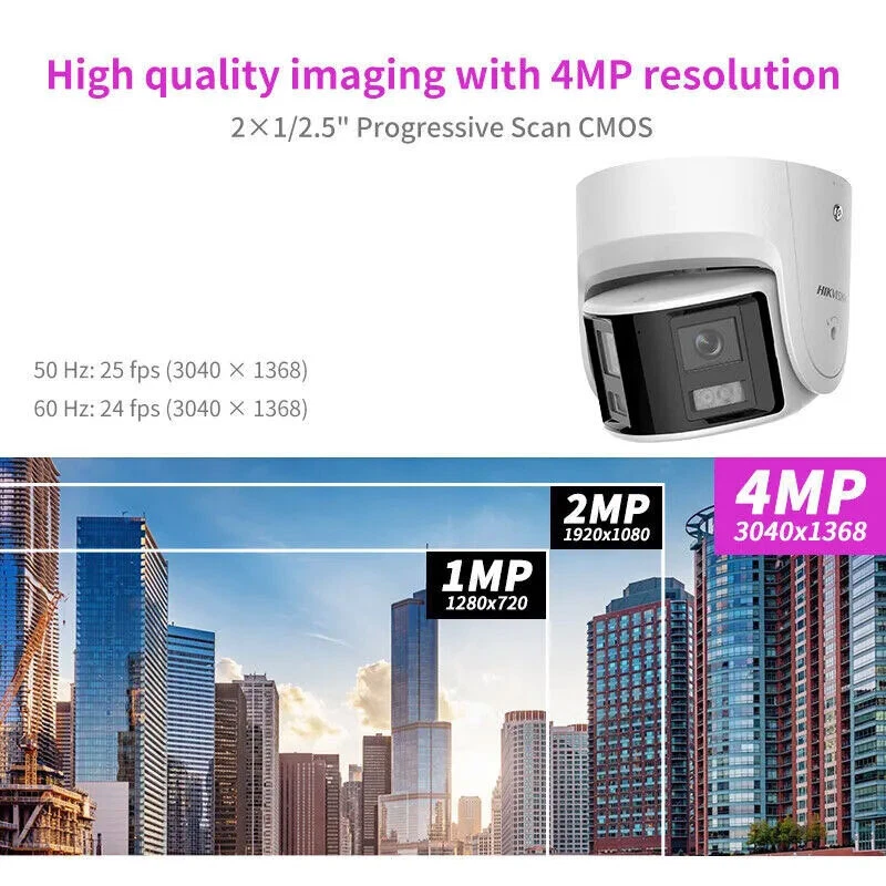 Hikvision DS-2CD2347G2P-LSU/SL 4MP 180° Panoramic ColorVu AcuSense IP Camera PoE - Image 2 of 4