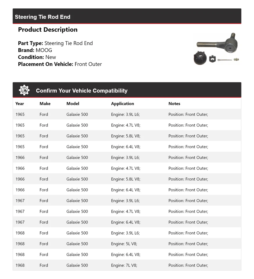 For 1965-1968 Ford Galaxie 500 Steering Tie Rod End Front Outer MOOG 1965 1966 - Image 2 of 4