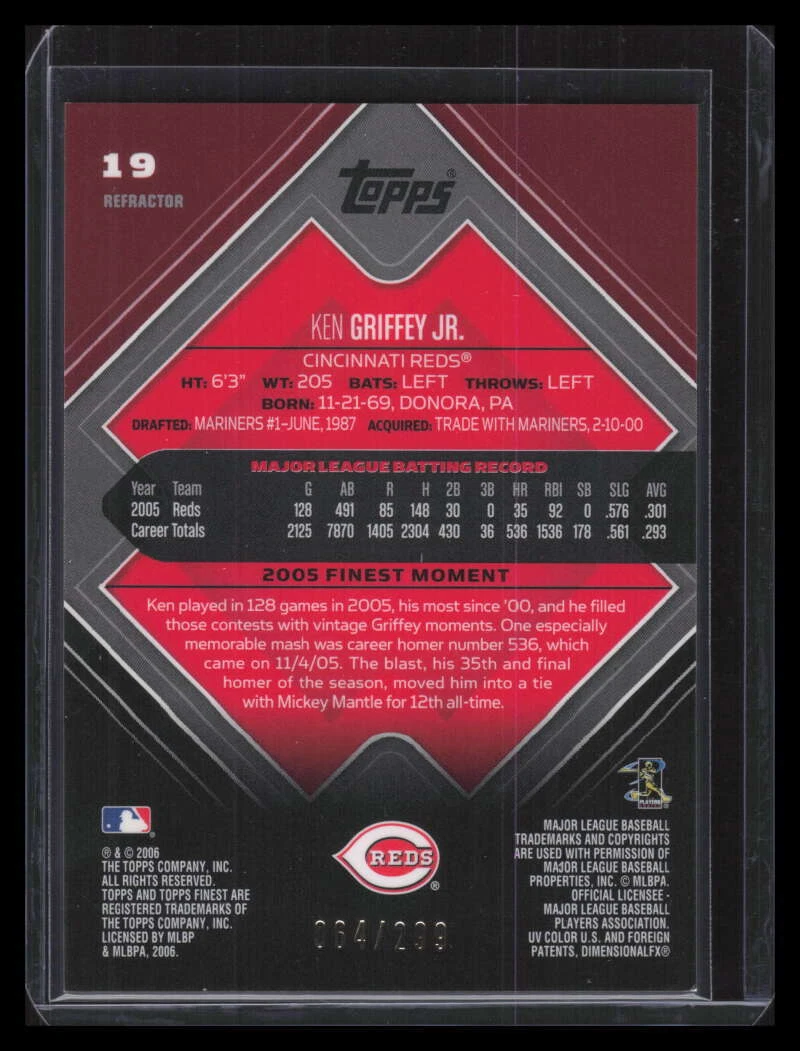 2006 Finest Blue Refractor 19 Ken Griffey Jr. 64/299 - Sportsnut Cards