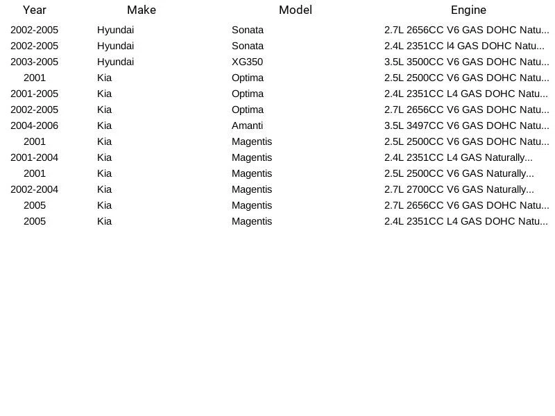 Filtro de bomba de combustible Spectra Premium STR71 para Hyundai Kia Amanti Magentis 01-06 Foto 3 de 3