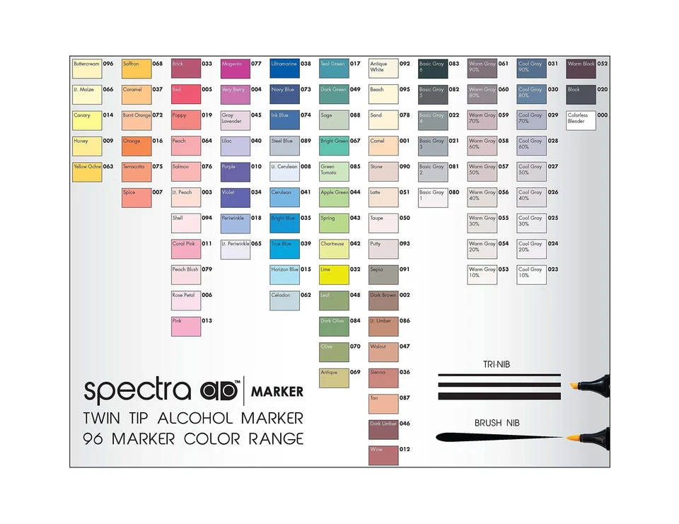 Marcador AD Chartpak Spectra, Tri-Nib y Cepillo Doble Punta, 96 Surtidos Col... Foto 2 de 4