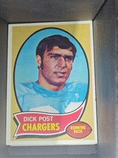 Click to enlarge Dick Post