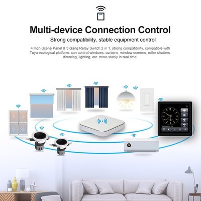 Smart Panel für Zigbee mit 3 Gang Relaisschalter und 480x480 HD IPS LCD