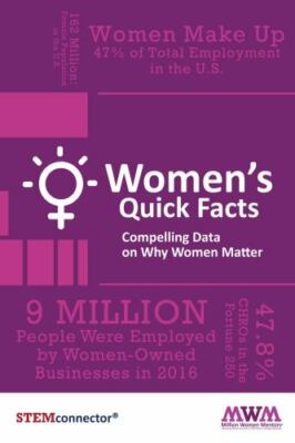 Women's Quick Facts : Compelling Data on Why Women Matter by STEMconnector ...