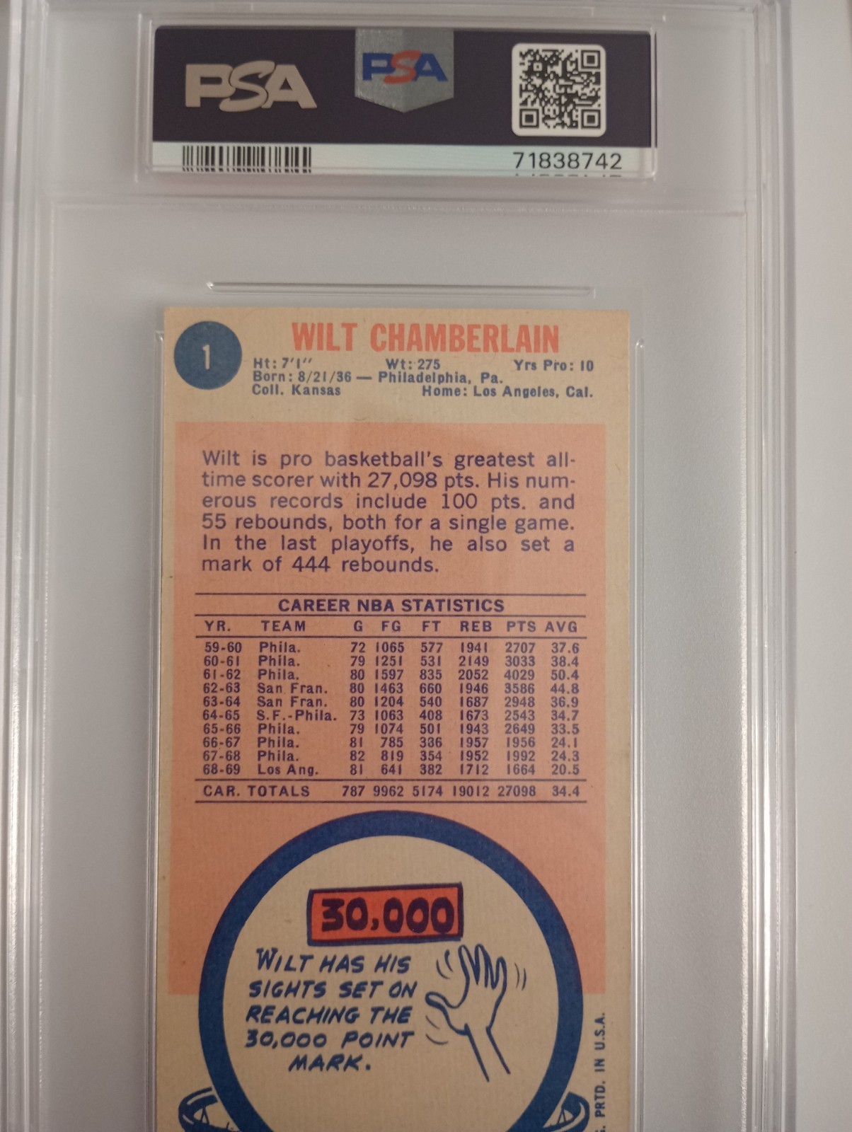 1969 Topps #1 Wilt Chamberlain PSA 3 VG Los Angeles Lakers view 8