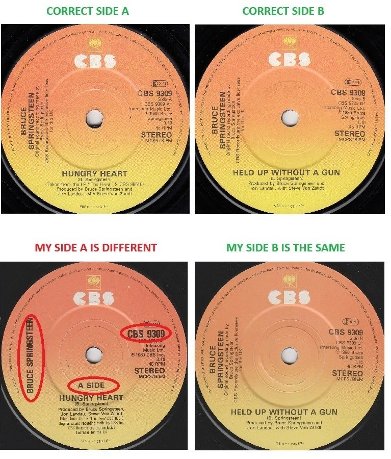 Bruce Springsteen VERY RARE Hungry Heart 7" UK single CBS 9309 wrong label - Bild 4 von 4