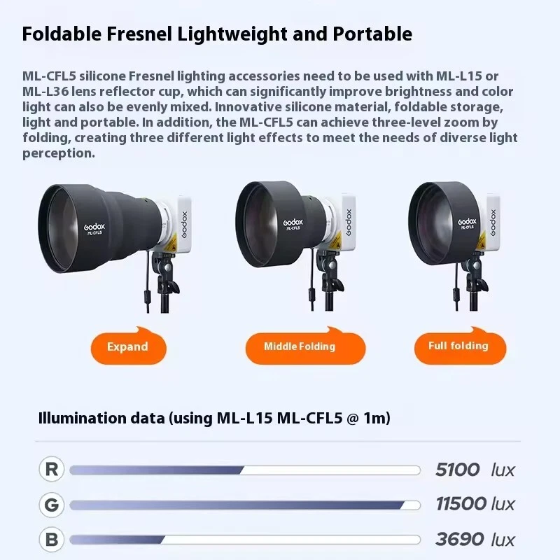 Godox ML100R RGB Full Color Outdoor LED Video Pocket COB Light 1800K-10000K APP - Image 4 of 4