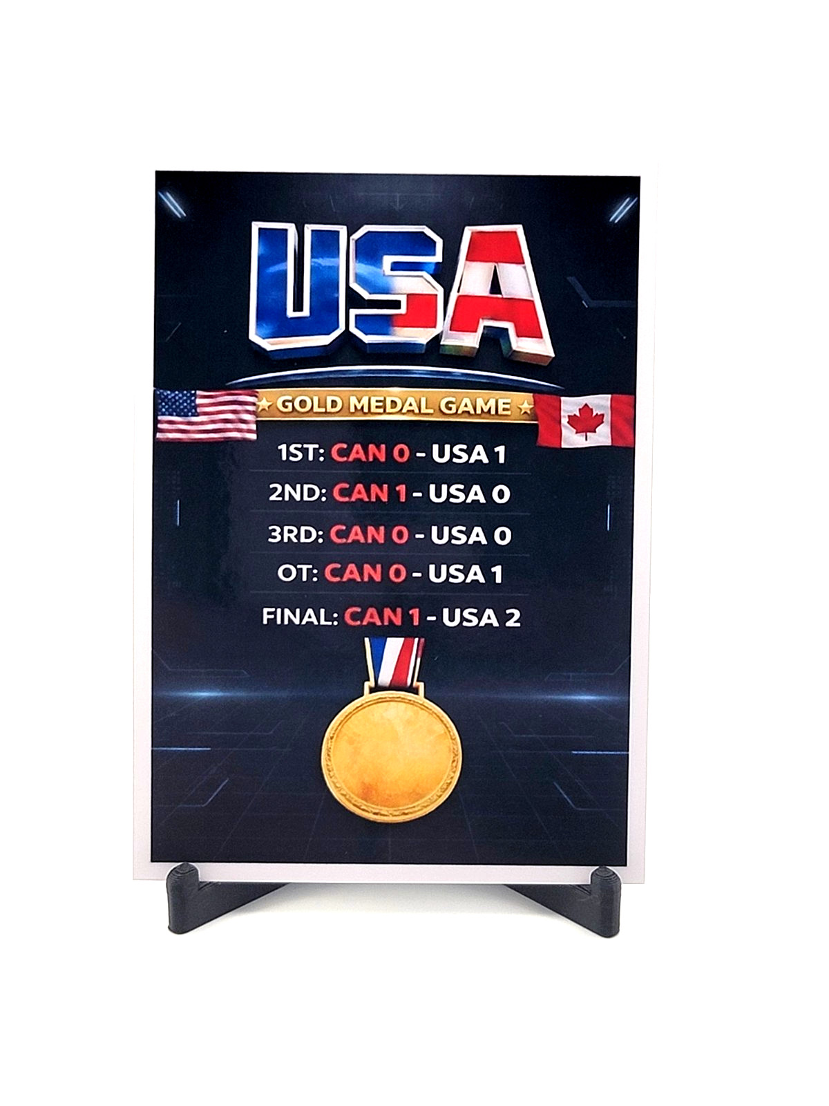 2026 USA Ice Hockey Gold Medal Game Olympic Commemorative Custom Card - Neon Ice