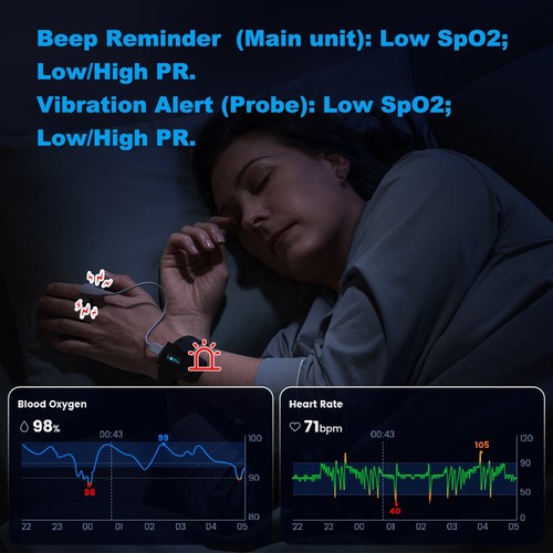Wellue O2 Pulsoximeter mit Ringsensor 72 Stunden Akkulaufzeit, Bluetooth PC Bericht - Bild 4 von 9