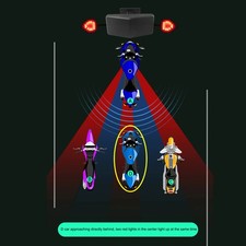 24 GHz Motorcycle Blind Spot Monitoring System with 590.55 in Range