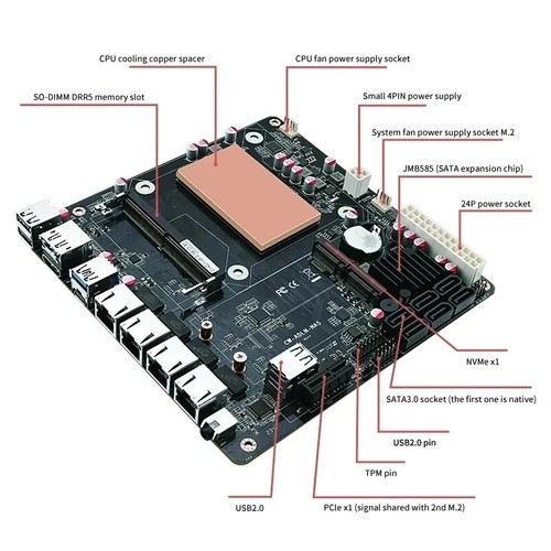 Intel i3-N305 NAS Motherboard 6-Bay 4x i226-V 2.5G 2*NVMe DDR5 Mini ITX Router - Picture 4 of 29