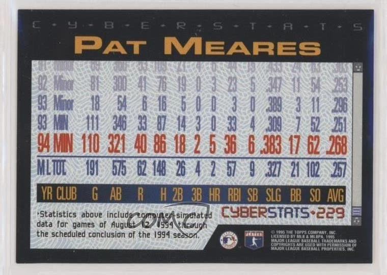 1995 Topps Cyberstats Pat Meares #229 - Image 2 of 2