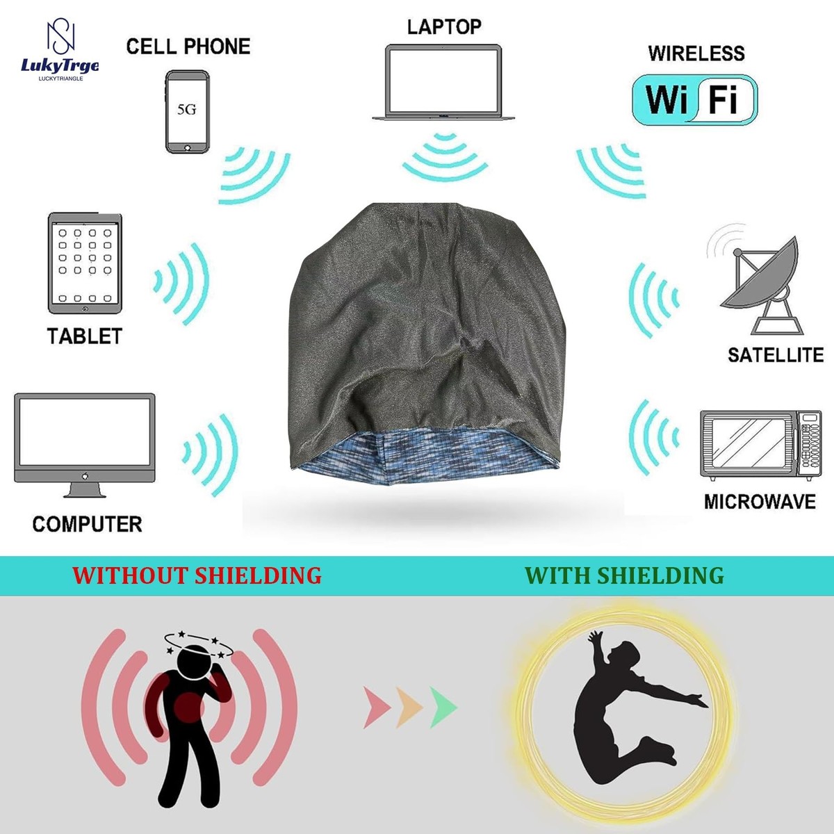 EMF Protection Beanie Cap Faraday Hat Blocks 99.9% Radiation 5G WiFi EMF Protection Hat Beanie | Radia Smart, Silver Lined, 5G  main image 2