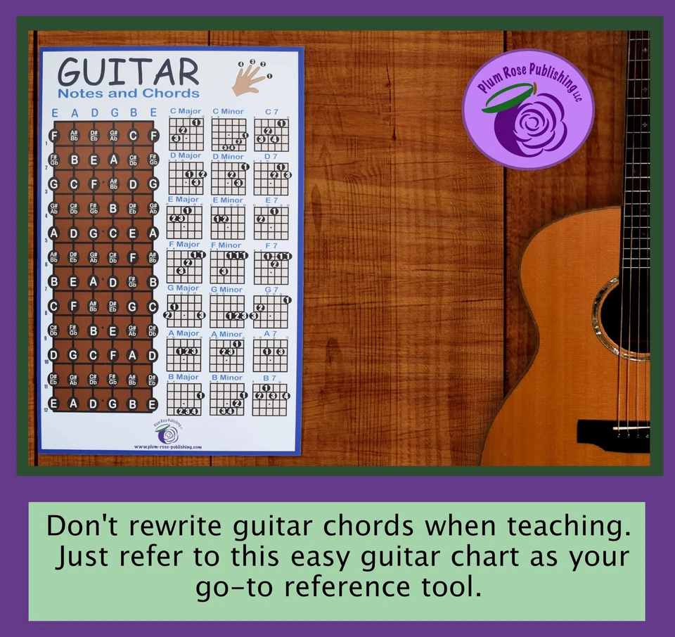 Pôster de acordes de guitarra PLUM ROSE (11x17) - Gráfico de acordes de guitarra - Música educacional - Imagem 4 de 4