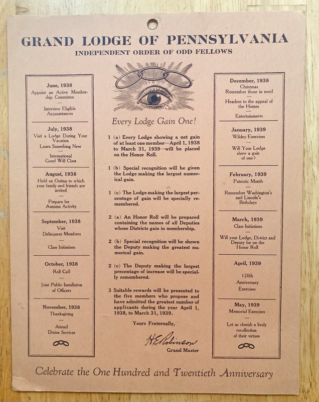 Odd Fellows Grand Lodge Of Pa. 1938-39  120th Anniversary Activity/Goals Chart