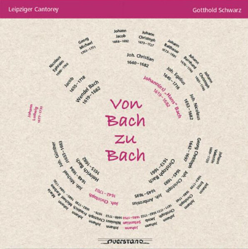 Johann Sebastian Bach Von Bach Zu Bach (CD) Album