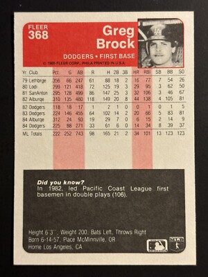 GREG BROCK LOS ANGELES DODGERS 1985 FLEER #368 AUTOGRAPHED
