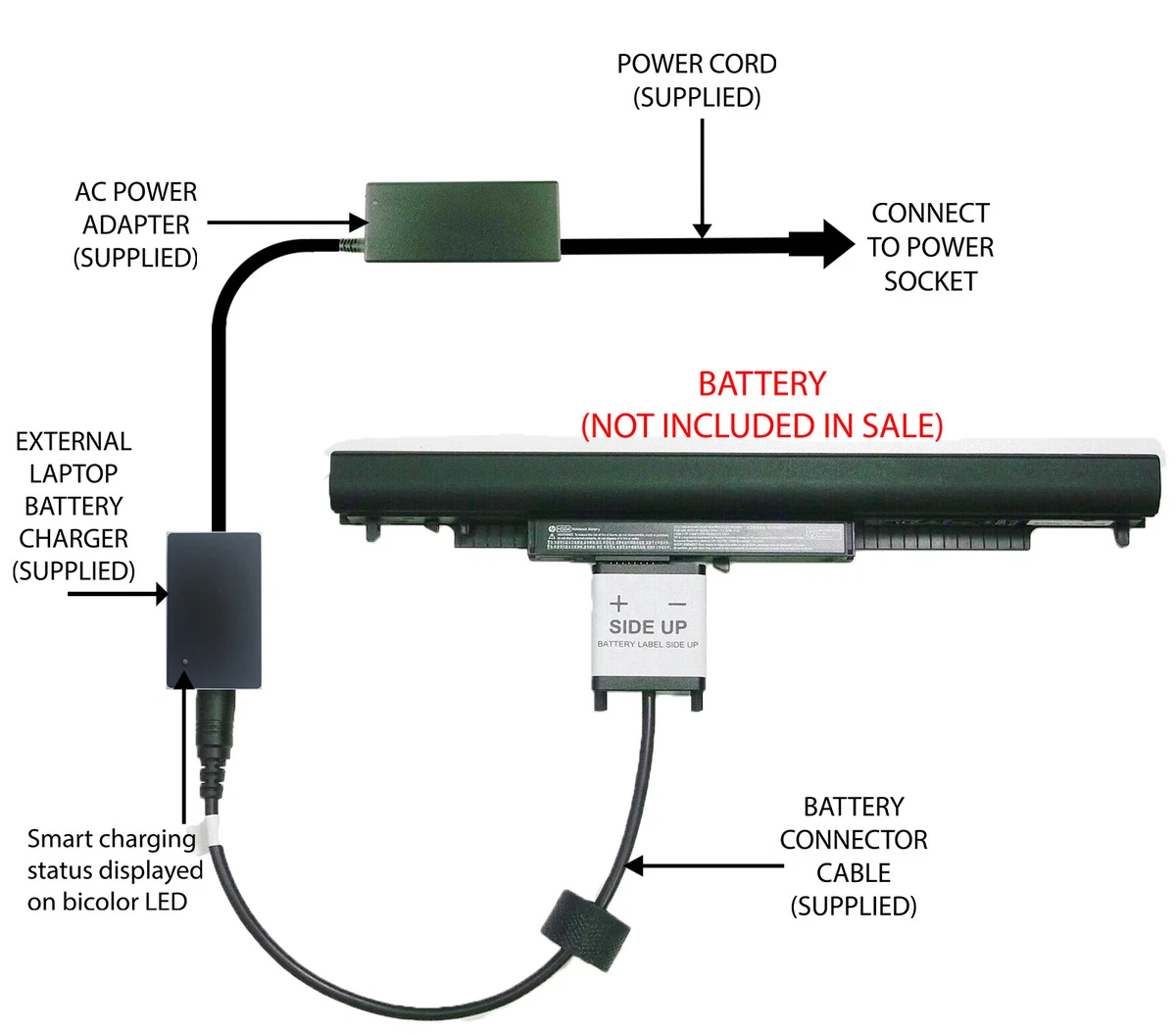 Laptop cheap battery pack