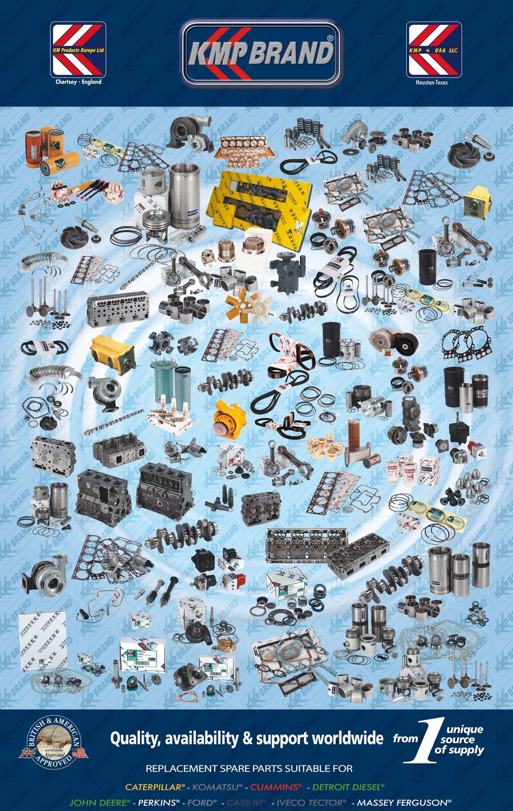 8N3181 Pack of 1 PISTON, CLIPS, PIN & RINGS Suitable For 