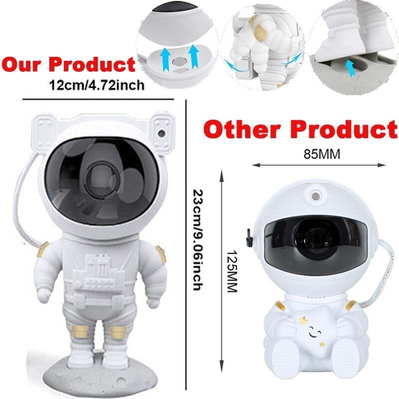 Veilleuse Projecteur Astronaute - Projette Un Ciel étoilé - LED - Alimentation Secteur - Neuf