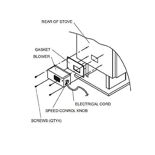 Replacement Wood Stove Variable S31105 Blower Fan CFM US Plate Century