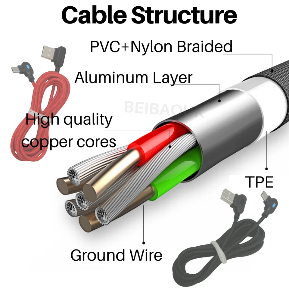 90 Degree Type C Cable 6Ft Fast Charging Cord For Samsung S20 S10 USB-C Charger - Image 3 of 4