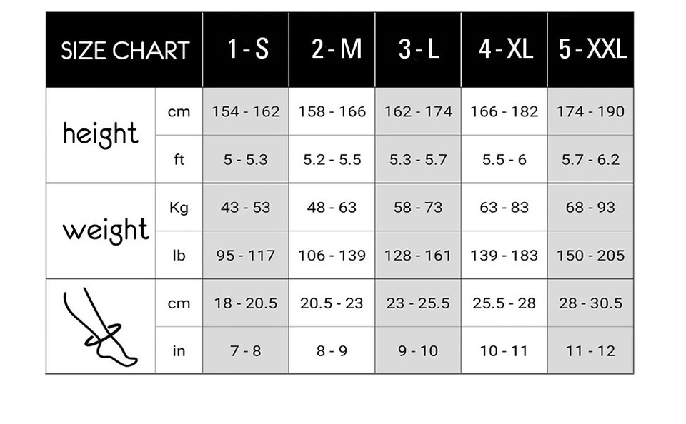 Medias Relaxsan hasta el muslo 20-30 mm/Hg hechas en Italia - Sin devoluciones Foto 2 de 3