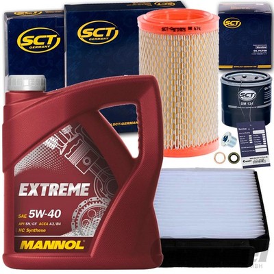 FILTERSET INSPEKT.-PAKET+MANNOL 5W40 ÖL passend für RENAULT TWINGO 2 AB BJ 03.07