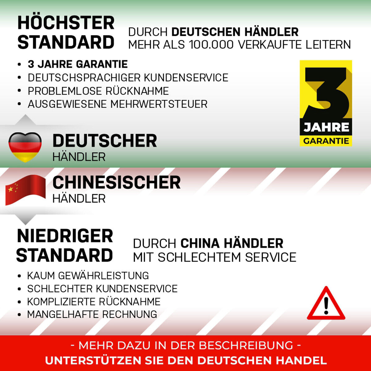 Bild 38 von 70