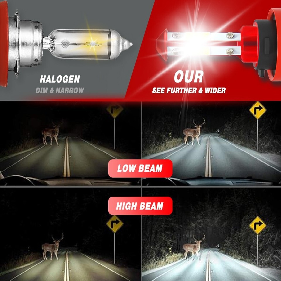 360000LM H11 H8 H9 LED Headlight Kit - Super Bright 6500K Cold White - CAN Bus Ready
