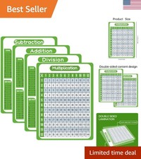 Math Posters for Classroom  Homeschool - 8.27x11.22 Inch Laminated Charts fo...