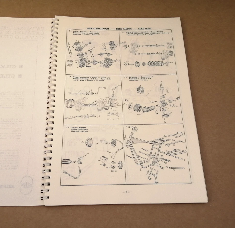 GILERA 150 5V ARCORE - GILERA 125 5V ARCORE - Catalogo delle Parti di Ricambio - Immagine 2 di 4