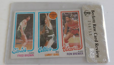 Top 1980s Basketball Rookie Cards to Collect 36