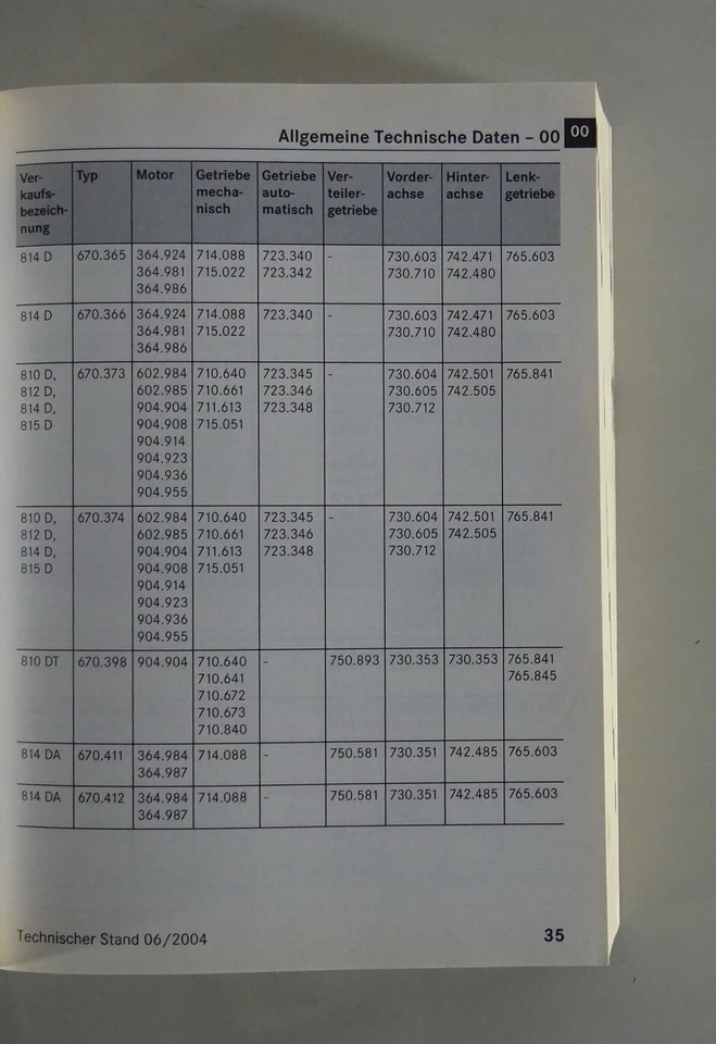 Tabellenbuch Mercedes Benz Vaneo, Vito, V-Klasse, Viano, Sprinter, Vario 09/2004 - Bild 2 von 4