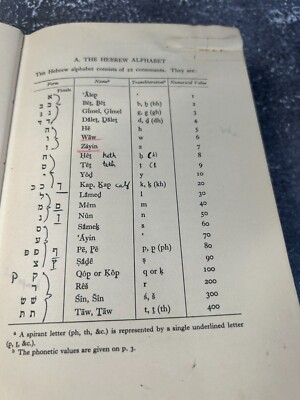 A Practical Grammar for Classical Hebrew by J. Weingreen | eBay