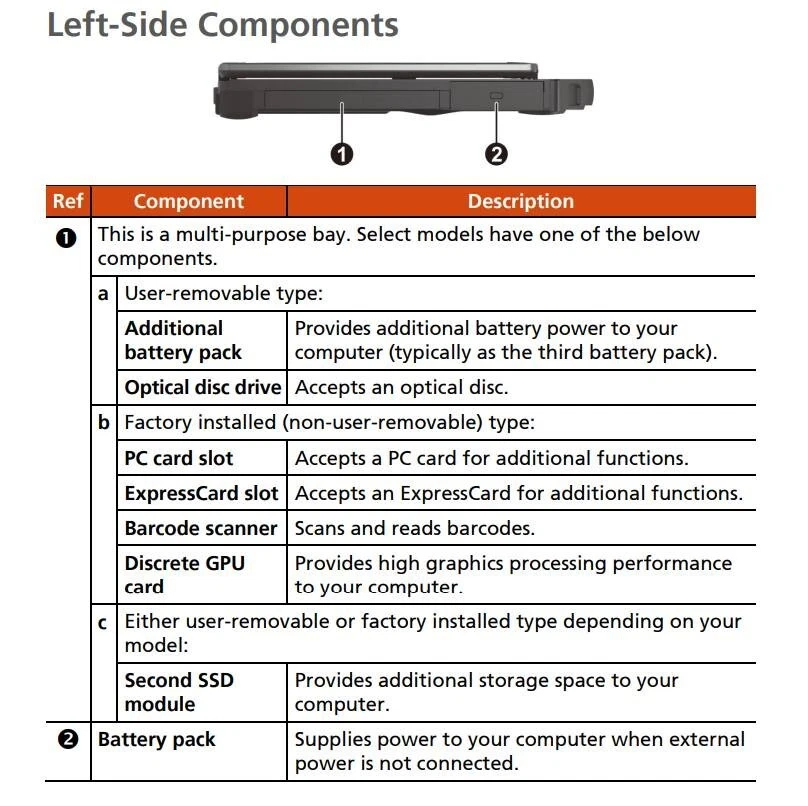 Getac S410G2, i5 8250U, 8GB DDR4, 256GB SSD, 14" DISPLAY, WIFI AC + BT - Image 4 of 4