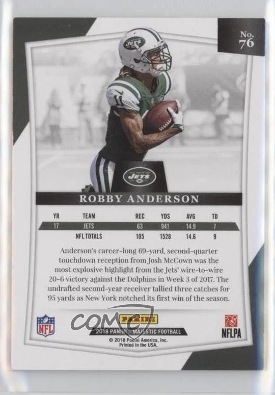 2018 Panini Majestic Holo Silver /25 Robby Anderson #76 - Image 2 of 2