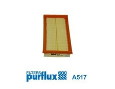 PURFLUX Luftfilter A517 Filtereinsatz für SCIROCCO 17 B1 19E 155 1G2 80 CHRYSLER
